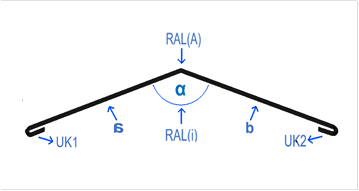 Firstblech oben | Sandwichpaneele24 Firstblech oben | Sandwichpaneele24