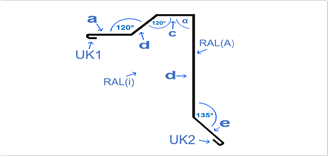 Kantbleche Ortgangwinkel | Sandwichpaneele24 Kantbleche Ortgangwinkel | Sandwichpaneele24