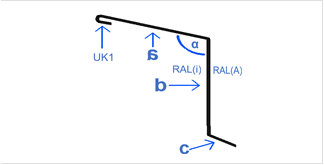 Kantbleche Windleitblech | Sandwichpaneele24 Kantbleche Windleitblech | Sandwichpaneele24